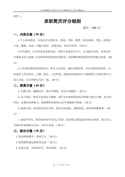 求职简历评分细则.doc