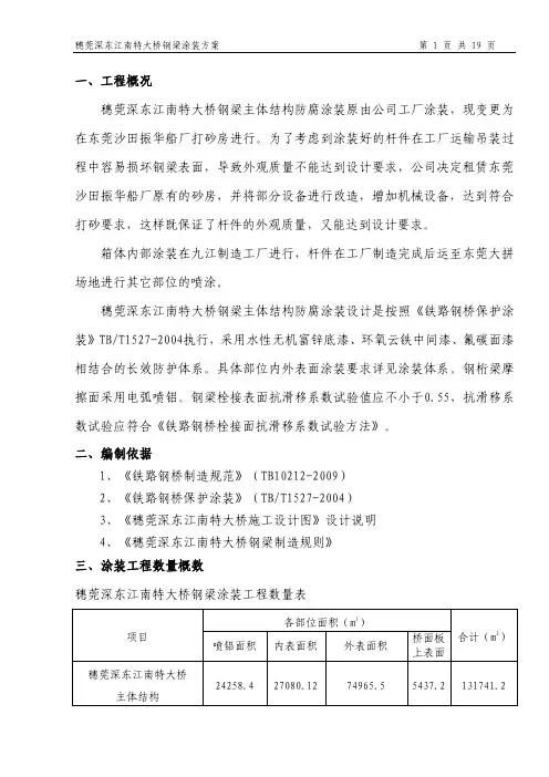 涂装工艺方案