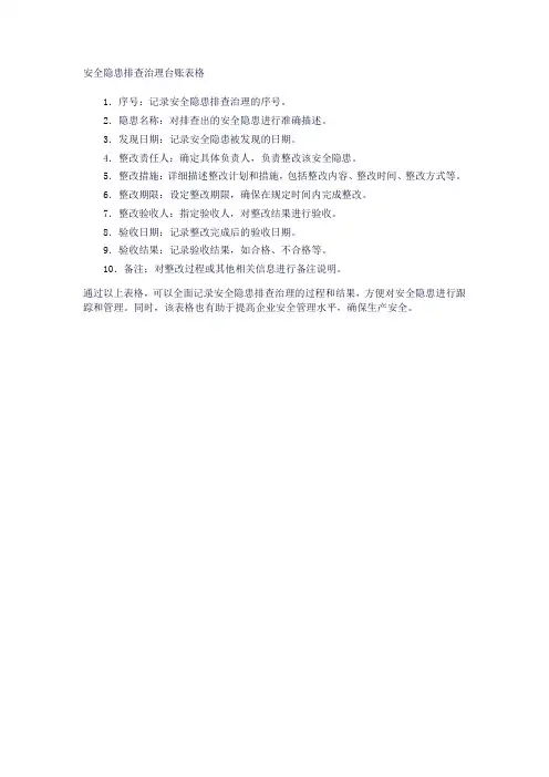 安全隐患排查治理台账表格