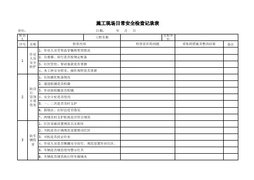 施工现场日常安全检查记录表(2020)