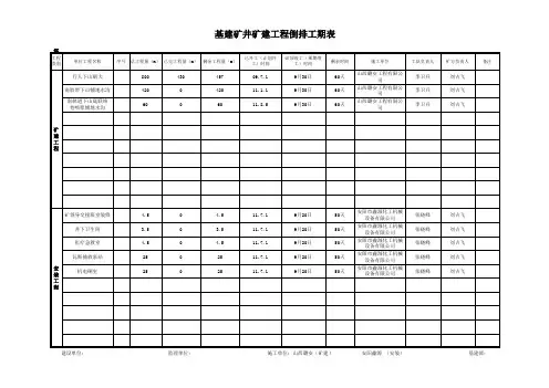 倒排工期表2