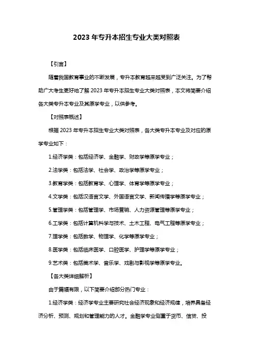 2023年专升本招生专业大类对照表