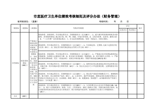 市直医疗卫生单位绩效考核细则及评分办法(财务管理)