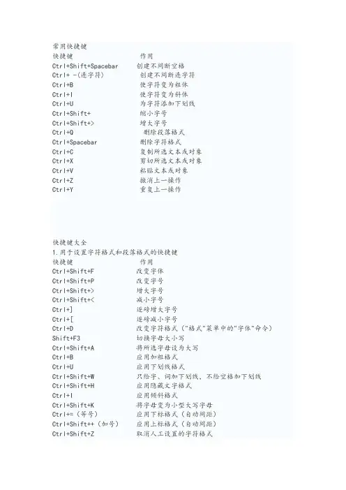 常用办公软件快捷键