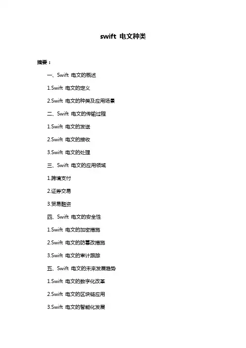 swift 电文种类