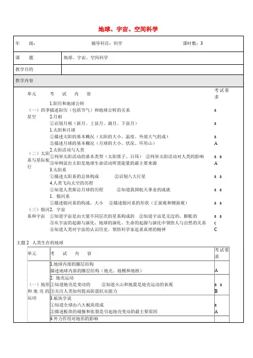 浙江省中考科学物理部分复习讲义专题12地球宇宙空间科学2