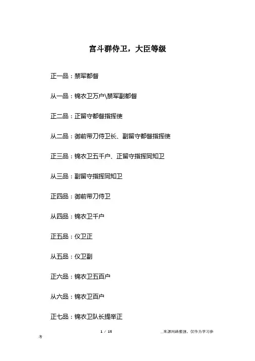 宫斗群侍卫,大臣等级