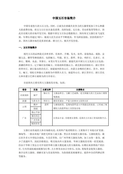 中国玉石市场调研报告