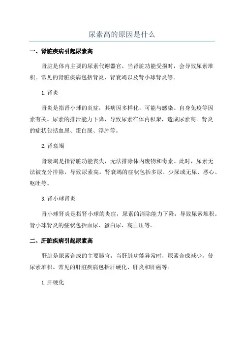 尿素高的原因是什么