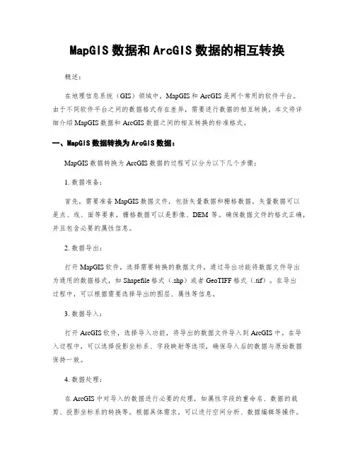 MapGIS数据和ArcGIS数据的相互转换