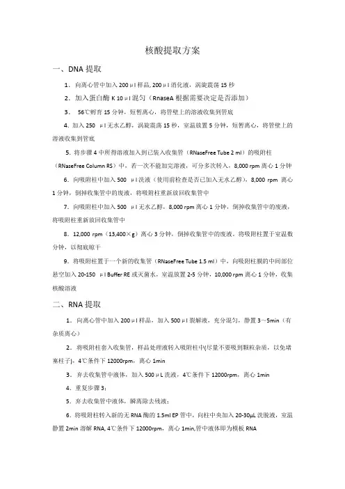 核酸提取方法
