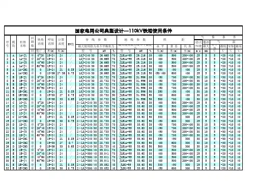 国家电网公司典型设计l10／220模块铁塔设计条件(1)