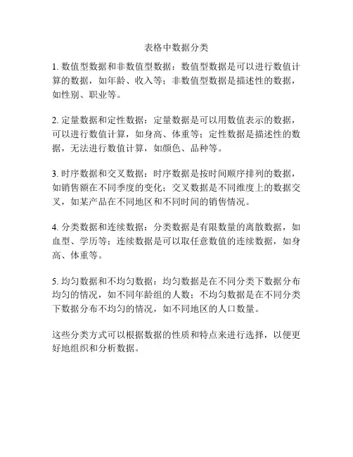 表格中数据分类