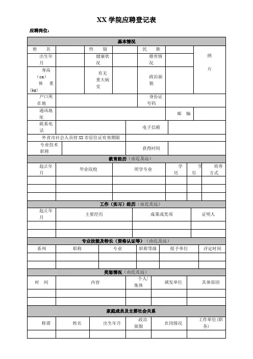 学院应聘登记表【模板】
