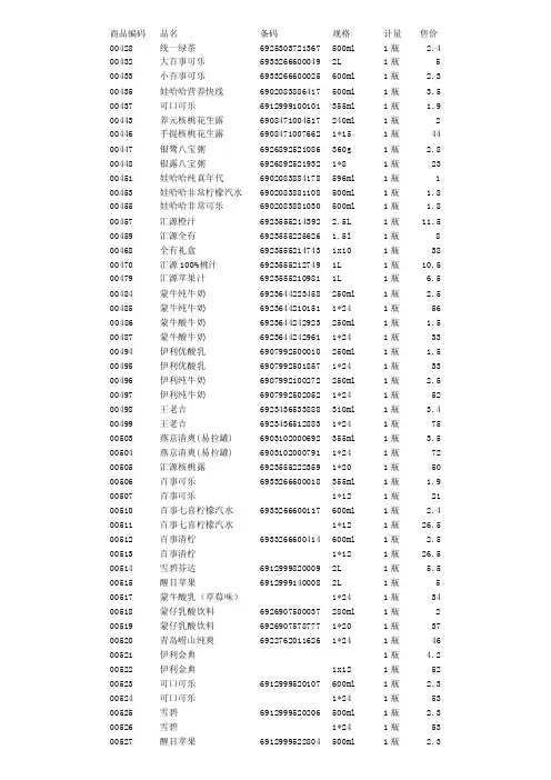 商品编码——精选推荐