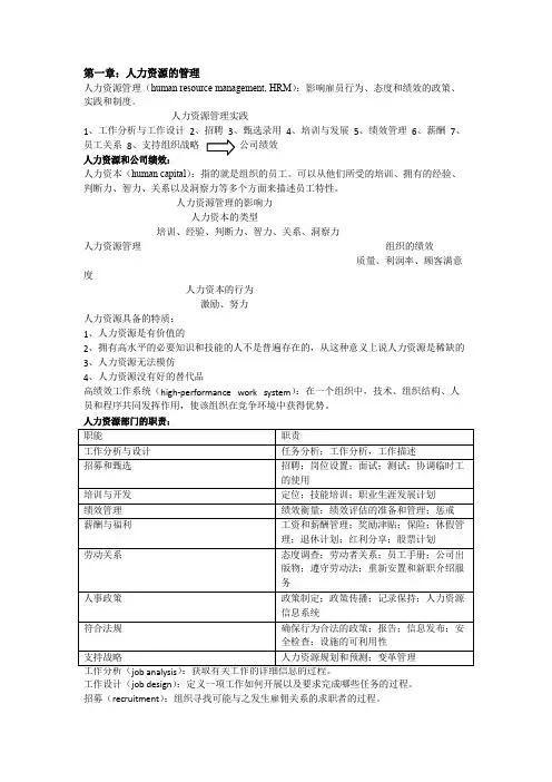 人力资源管理整理的中文版
