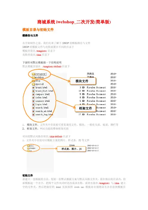 商城系统iwebshop_二次开发(简单版)
