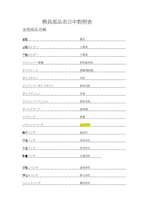 模具部品名日中对照表