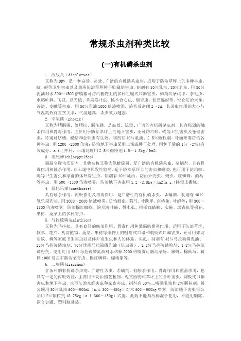 常规杀虫剂种类比较