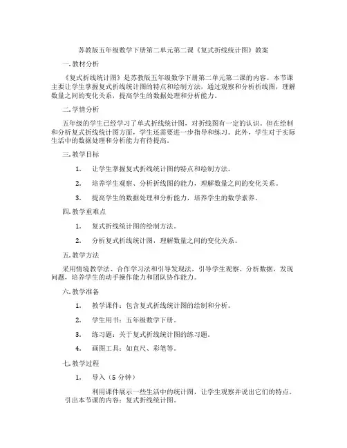 苏教版五年级数学下册第二单元第二课《复式折线统计图》教案