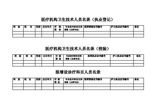 医疗机构卫生技术人员名录(校验、执业登记、增设科目)