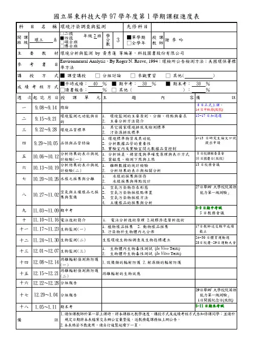环境污染调查与监测