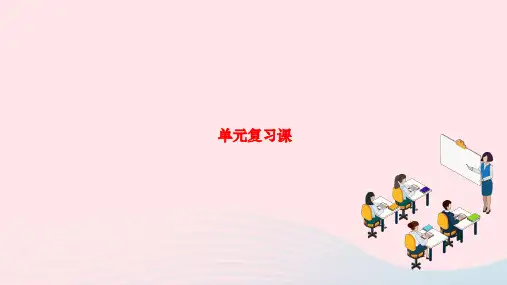 七年级历史上册第四单元三国两晋南北朝时期：政权分立与民族交融复习作业课件新人教版
