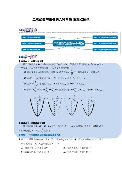 51 二次函数与最值的六种考法-重难点题型-【初中数学】120个题型大招!冲刺满分秘籍!