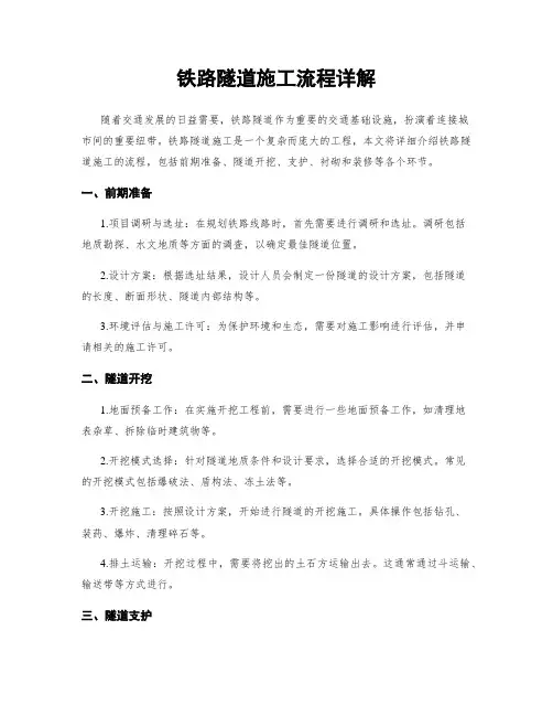 铁路隧道施工流程详解