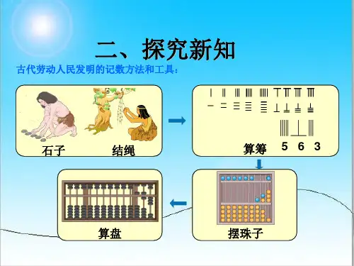 二年级下册《认识算盘》.ppt