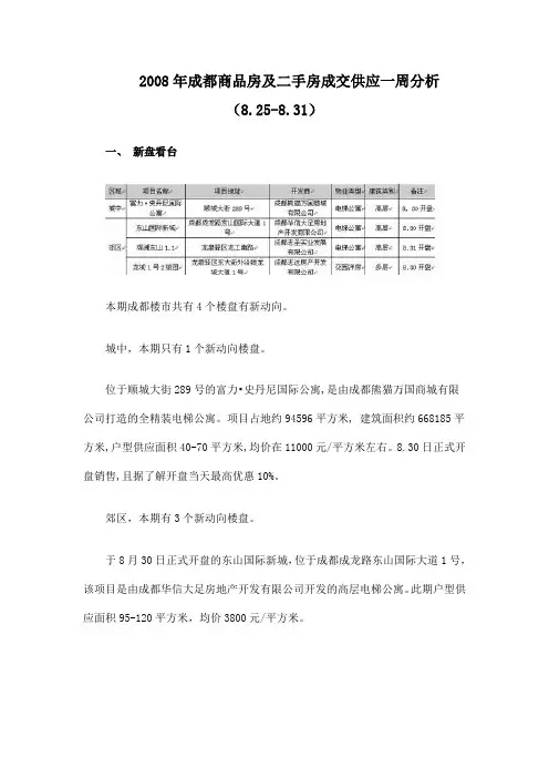2008年成都商品房及二手房成交供应一周分析(8.25-8.31)-13DOC