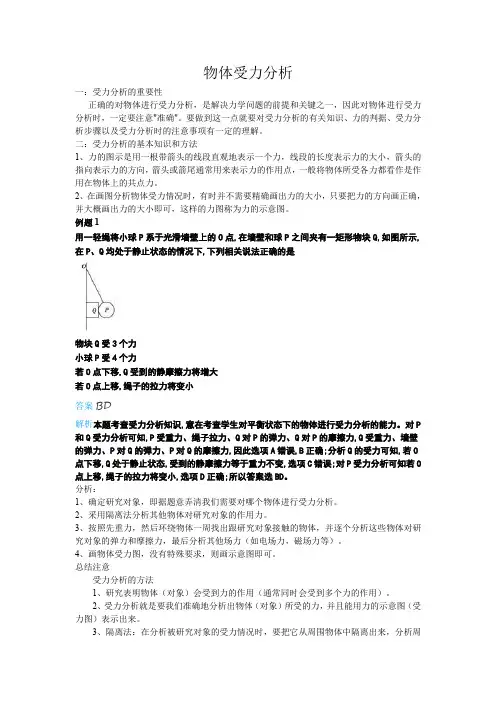 高中物理必修一受力分析总结