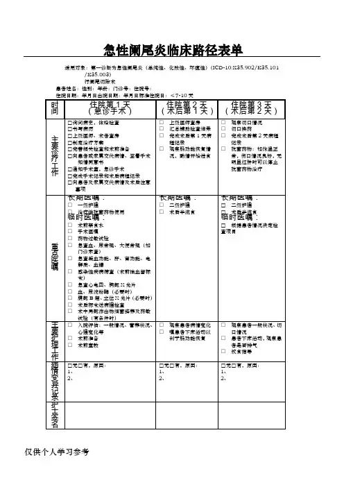急性阑尾炎临床路径表单