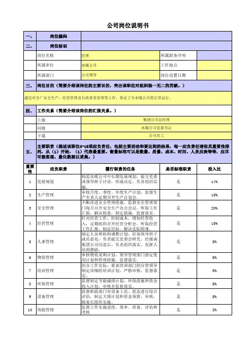 央企水暖公司岗位职责梳理表经理