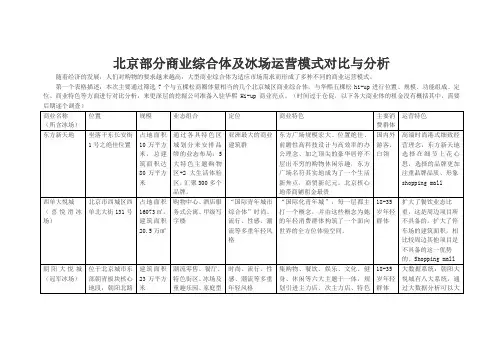 北京部分商业综合体及冰场运营模式对比与分析