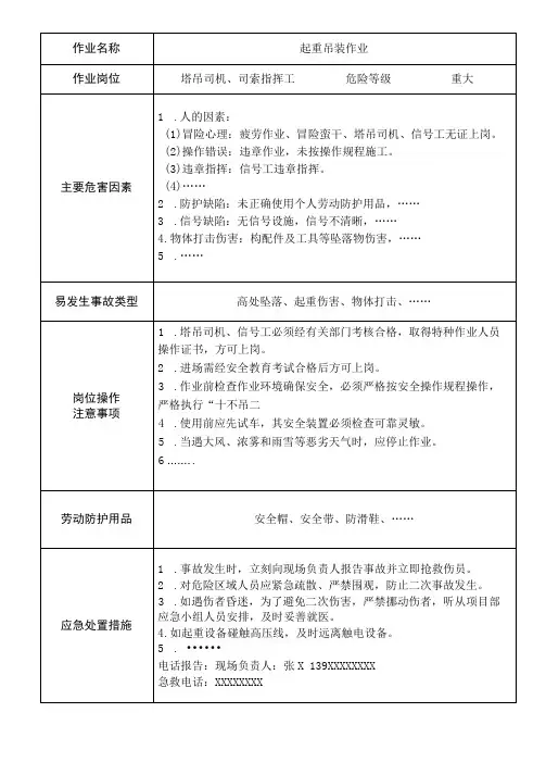 塔吊司机、司索指挥工危险告知卡