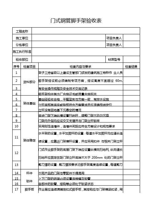 门式钢管脚手架验收表