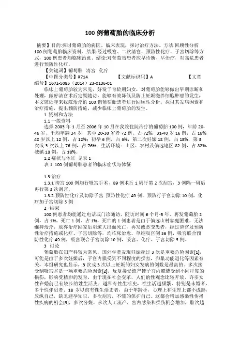 100例葡萄胎的临床分析