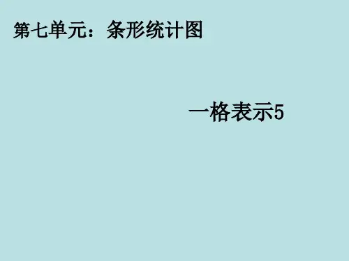 人教版条形统计图--课件-(共15张PPT)可修改全文