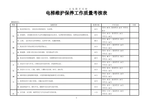 电梯维护保养工作质量考核表.doc