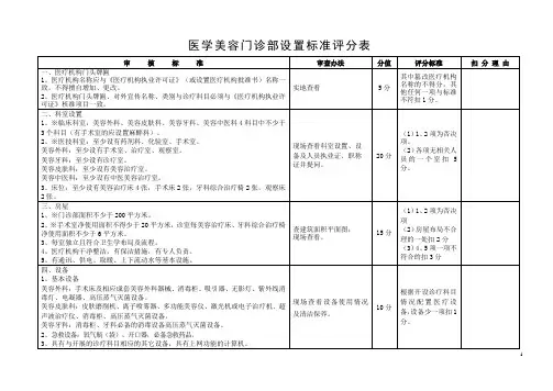 医学美容门诊部设置标准评分表 -复验