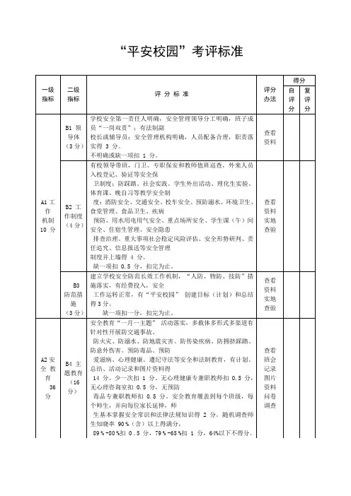平安校园考评标准