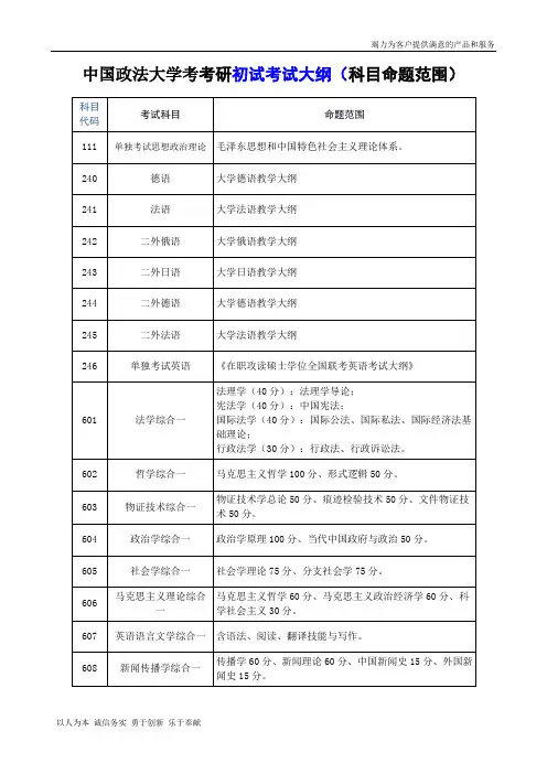 中国政法大学考考研初试考试大纲