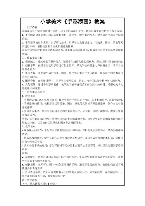 小学美术《手形添画》教案
