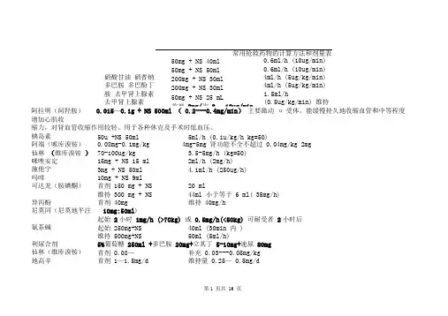 ICU——常用抢救药物的计算方法和剂量表