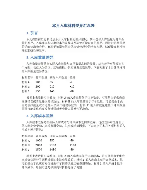 本月入库材料差异汇总表