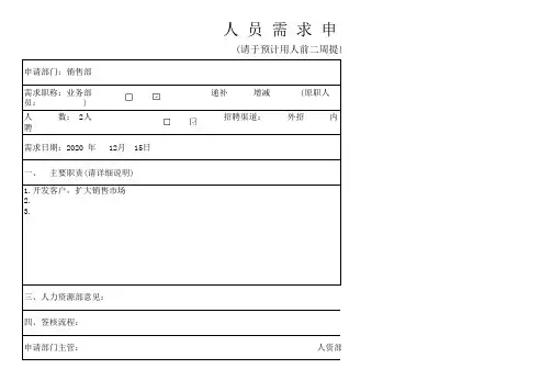 业务销售人员需求申请单模板