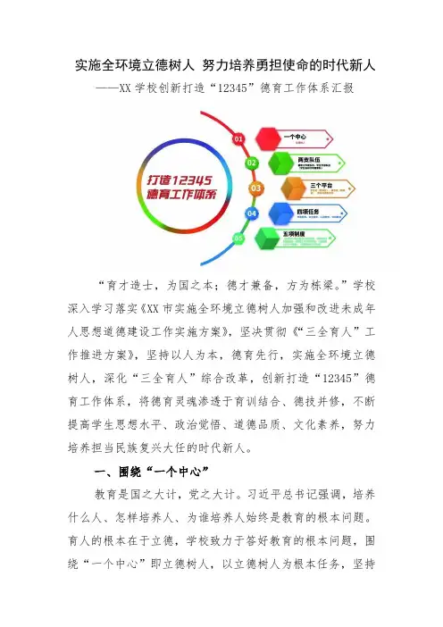 9.XX学校创新打造“12345”德育工作体系汇报