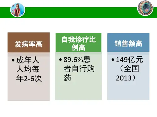 感冒药的选择ppt课件