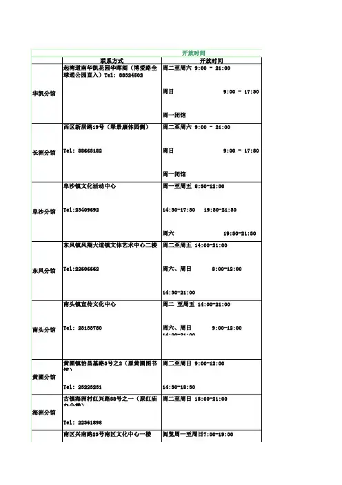 中山市图书馆开放时间表